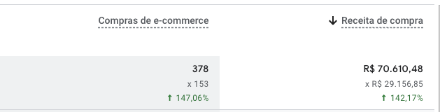 E-commerce caso 02 — resultado